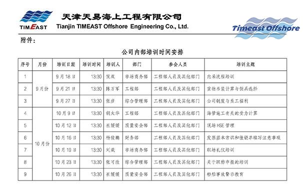 培訓是送給（gěi）員工最好的禮物
